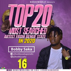 Top 20 Most searched artist from Benue state in 2020
