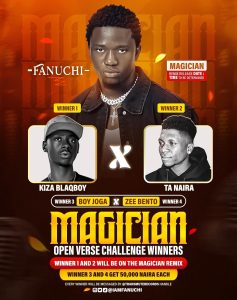 Fanuchi Teases Explosive "MAGICIAN" Remix and Rewards Challenge Winners